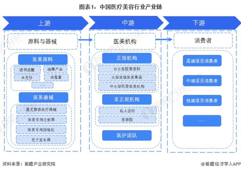 面膜排行榜前十名，你用了哪些？