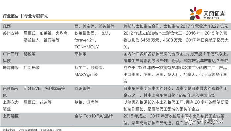 面膜排行榜前十名，你都知道哪些？