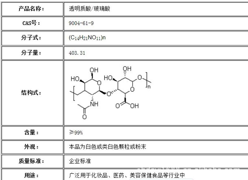 在旅行中，我们常常会携带各种必需品上飞机。护肤品是其中之一，但很多人不确定是否可以将它们带上飞机。今天我们就来探讨一下护肤品能否带上飞机。
