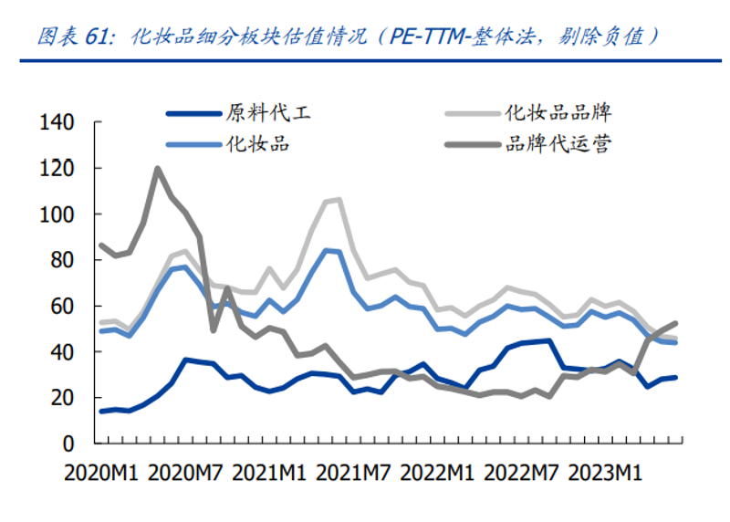 你是否在寻找那些真正能为肌肤带来滋养与呵护的面膜？今天就来为你盘点面膜排行榜前十名，帮助你找到最适合自己的那一款。